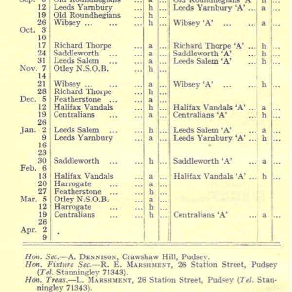 Lost Leeds rugby union clubs