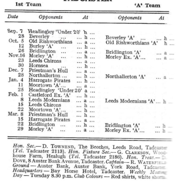 What happened to Tadcaster rugby union club?